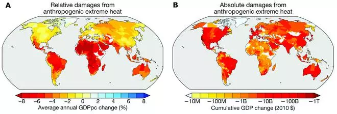 Fig. 3: Unequal economic effects of anthropogenic changes to extreme heat intensity. (A) Average annual change in regional per capita GDP due to anthropogenic changes in Tx5d intensity during 1992–2013. (B) Cumulative 1992–2013 change in regional GDP in 2010 U.S. dollars due to anthropogenic changes in Tx5d intensity. 
