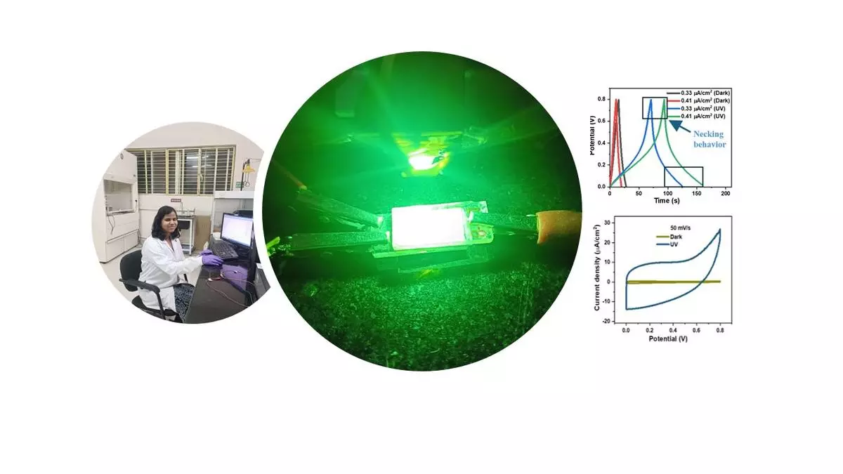 A photo-chargeable supercapacitor showed a 3,000 per cent rise in capacitance under light compared with the dark. 