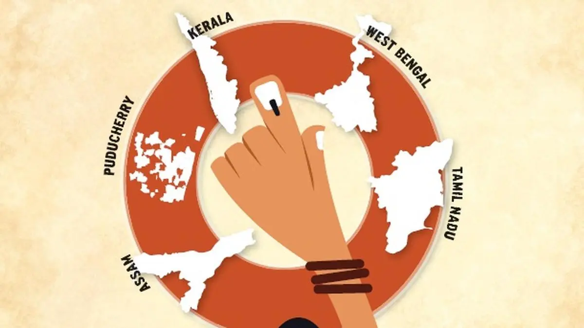 Legislative Assembly Elections 2026: Balancing Foreign Policy, SIR Voter Deletions, and Rising Communalism