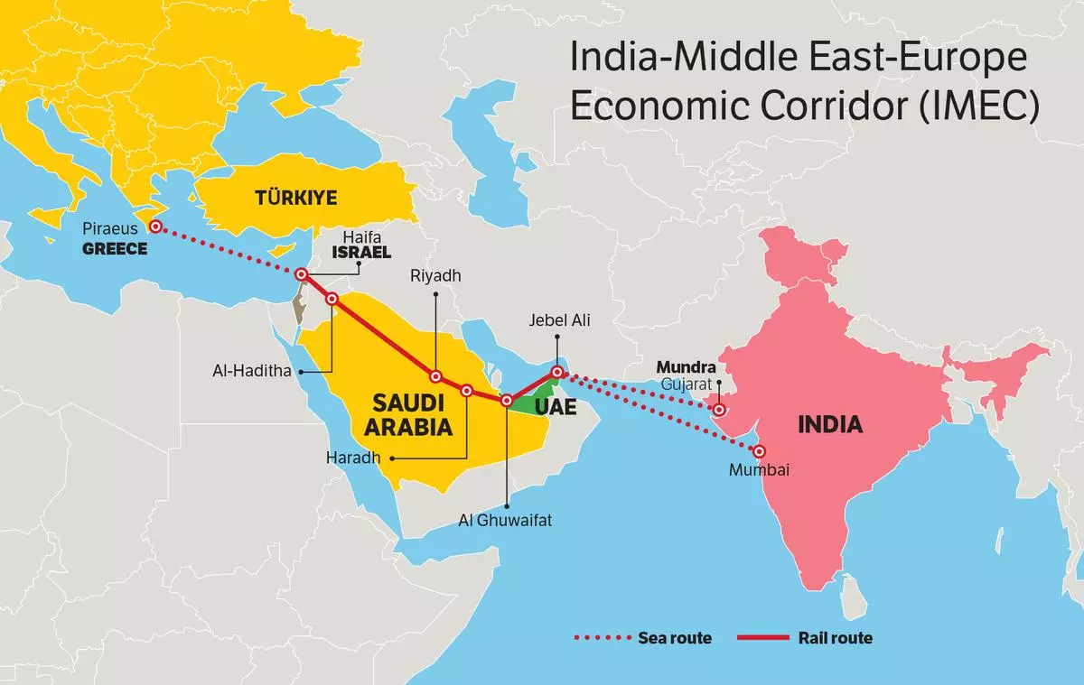 India-Middle East-Europe Economic Corridor: A passage of ...