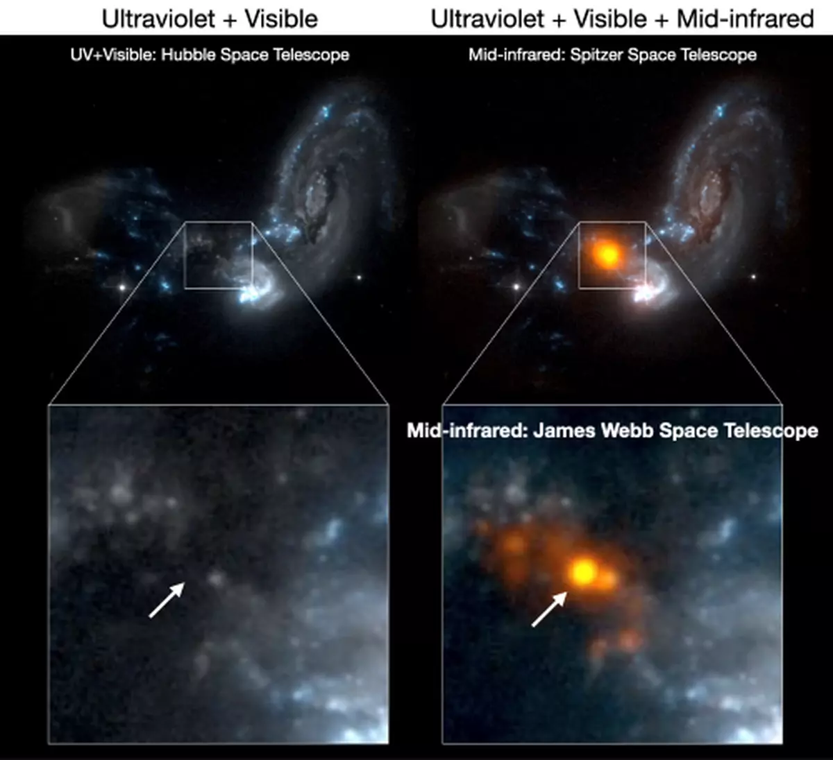 James Webb Space Telescope finds ‘engine’ powering the merger of galaxies