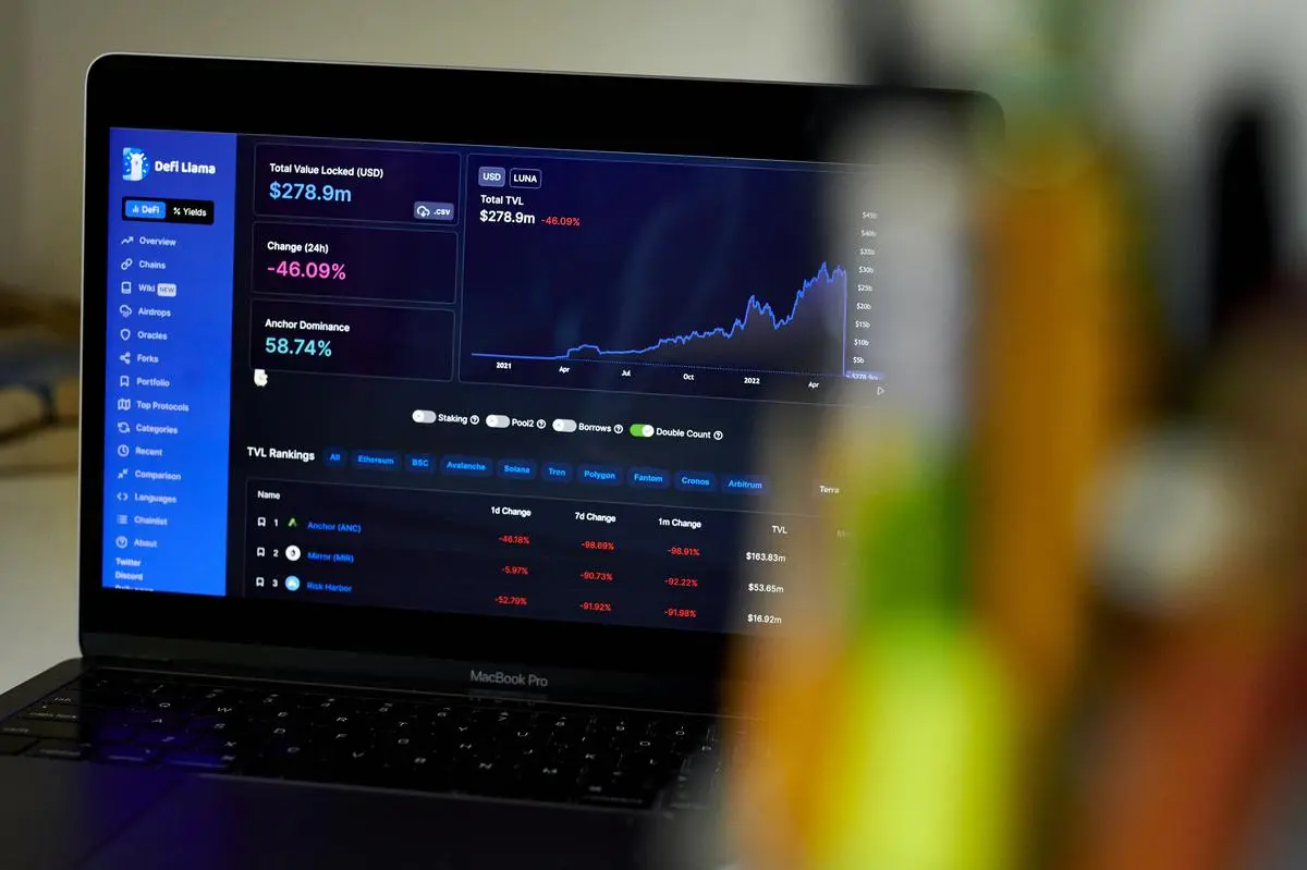 Terra Luna crash: When the crypto casino crumbled - Frontline