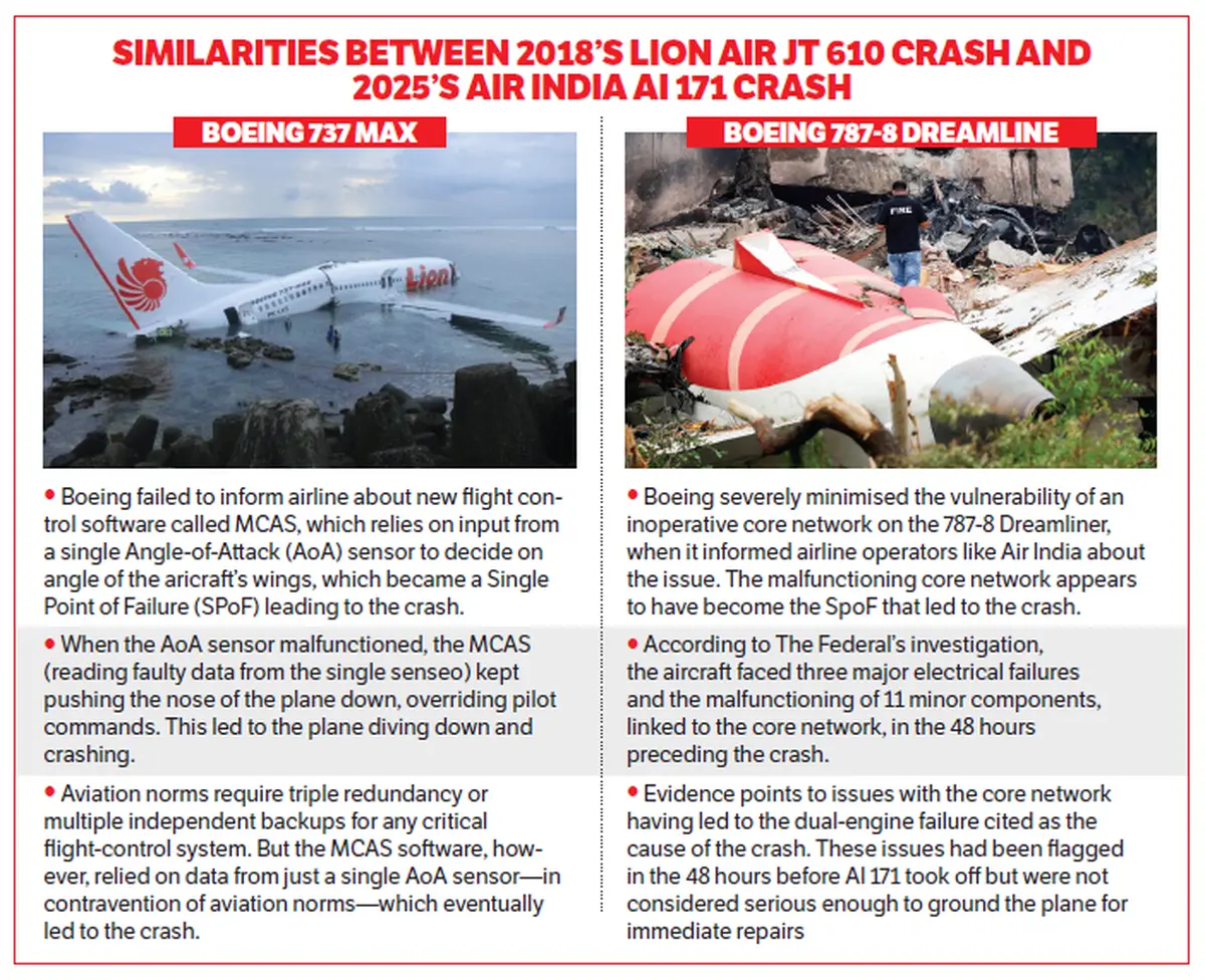 Both crashes appear to have a single point of failure.