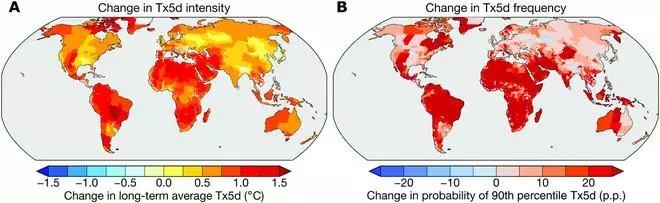 Fig. 2:   Anthropogenic changes in extreme heat. (A) Ensemble mean change in each region’s average Tx5d (hottest five-day period) value between the observed and counterfactual climates estimated using CMIP6 (sixth phase of the Coupled Model Intercomparison Project) climate models. (B) Ensemble average change in the probability of each region’s counterfactual 90th percentile Tx5d value between the observed and counterfactual climates. Increases in both quantities imply that the values are higher in the observed climates than in the counterfactual climate. 