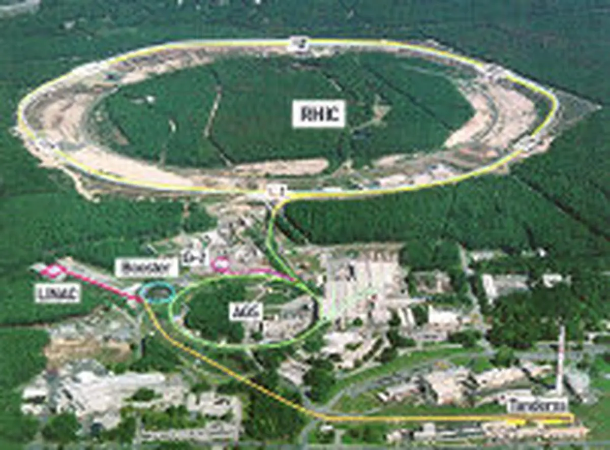 Aerial, Brookhaven National Laboratory  National laboratory, Aerial view,  Aerial