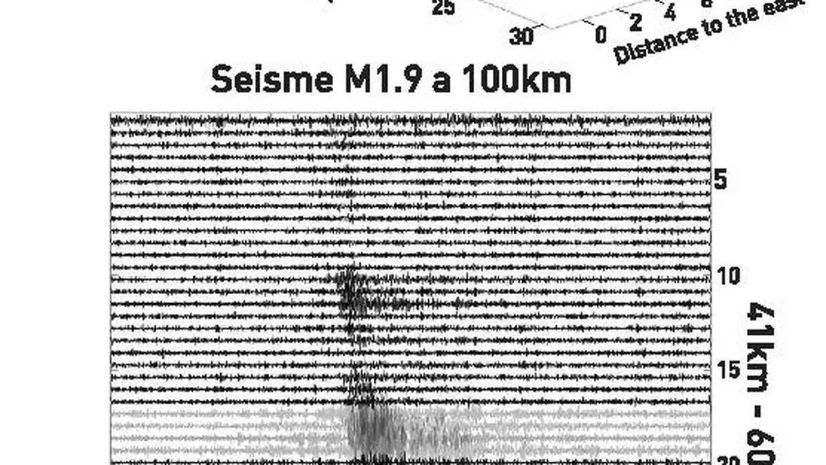 Submarine cables as seismic sensors